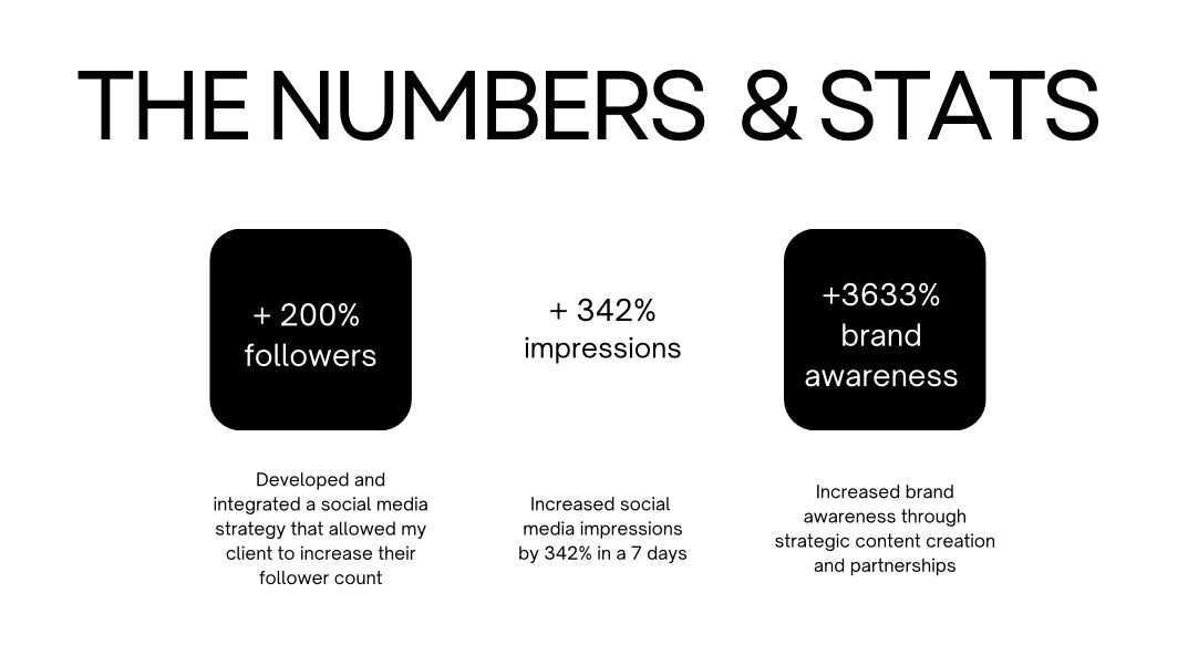 Social Media Management