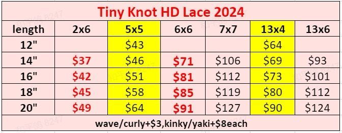 Ultimate Vendor List