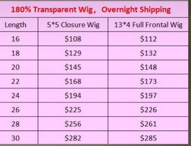 OVERNIGHT HAIR VENDOR