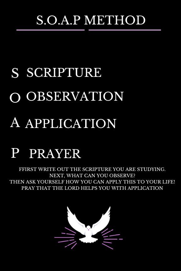 Bible Study Journal - Digital Product
