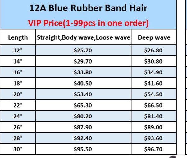 2 RAW HAIR VENDORS