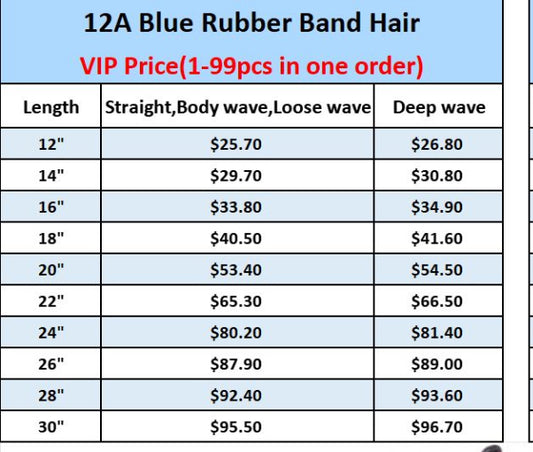 2 RAW HAIR VENDORS